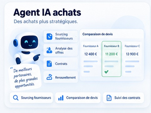 Agent IA achats : sourcing fournisseurs, comparaison de devis et suivi des contrats