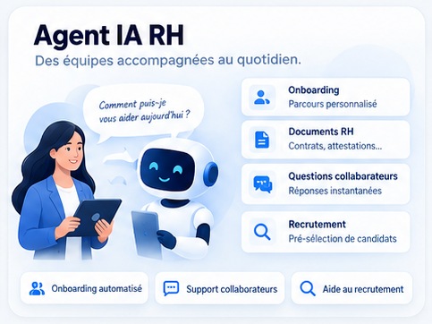 Agent IA RH : onboarding, support collaborateurs et aide au recrutement